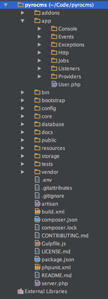 pyrocms folder structure