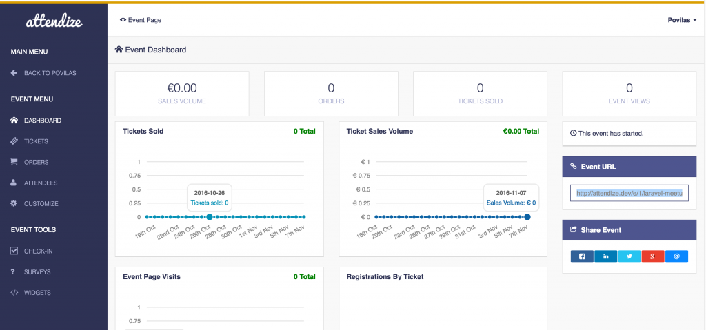 attendize event dashboard