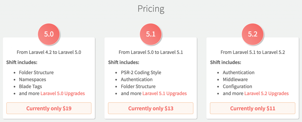 laravelshift pricing