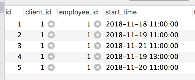 laravel-group-query-result-by-day-month-year