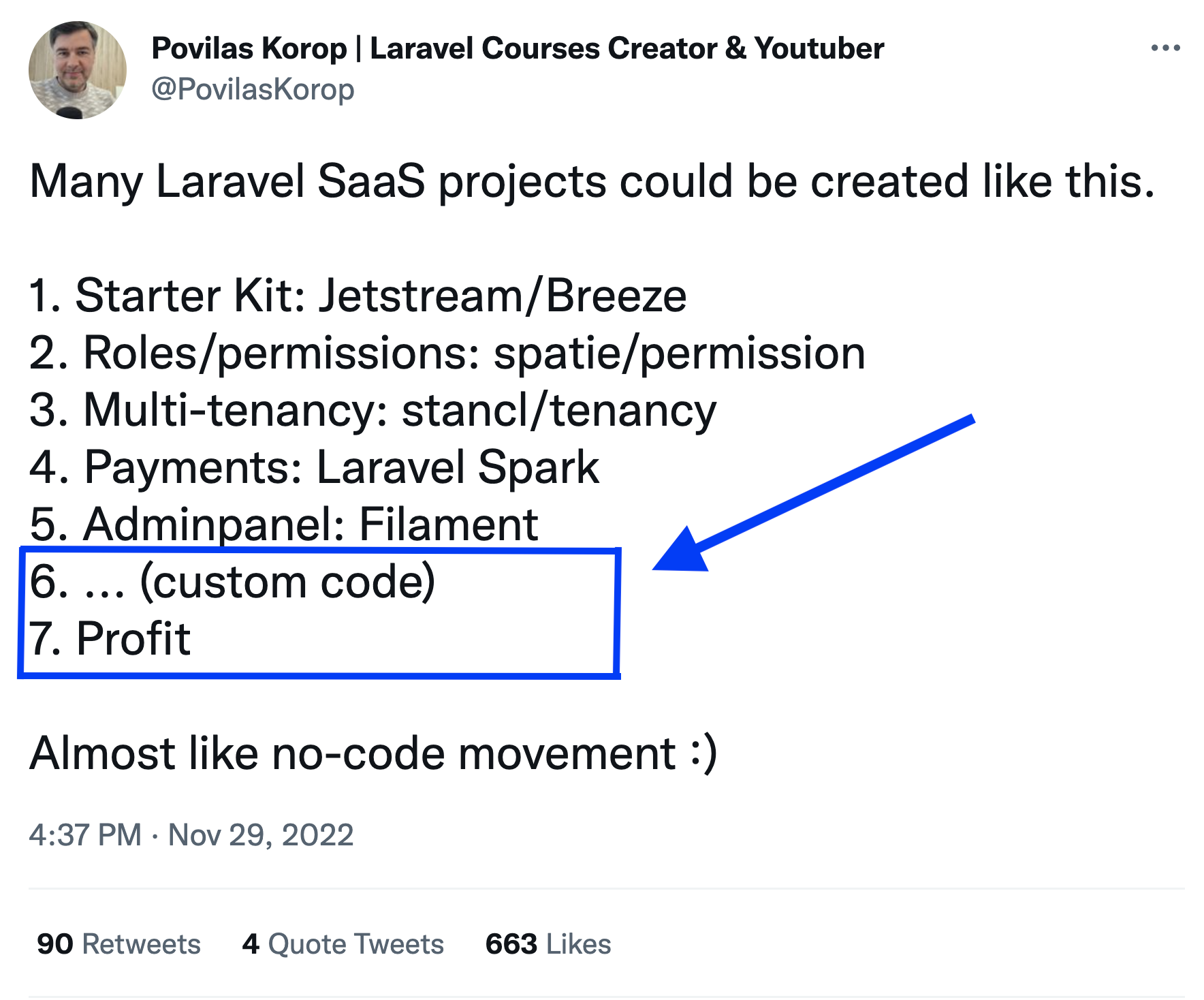 Laravel SaaS tweet profit