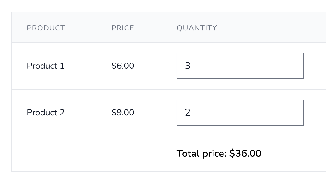 Stock validation total price dynamic