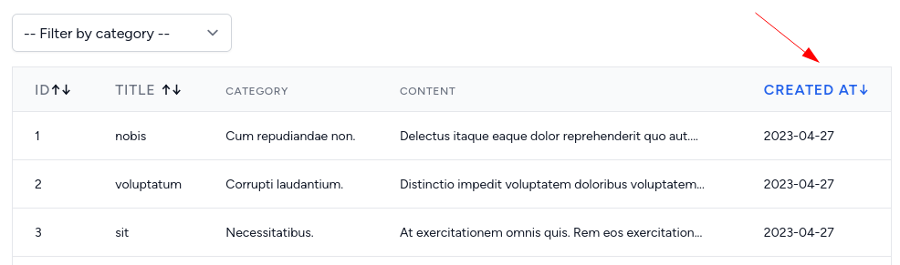 default sort