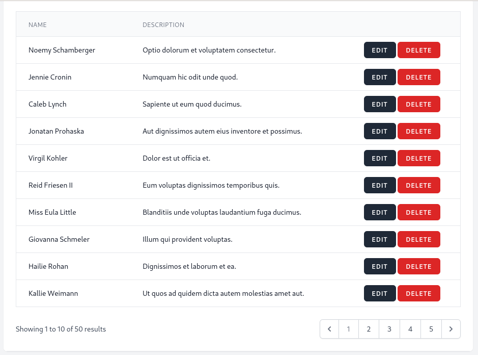 livewire pagination