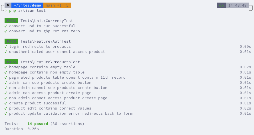 edit product form validation test