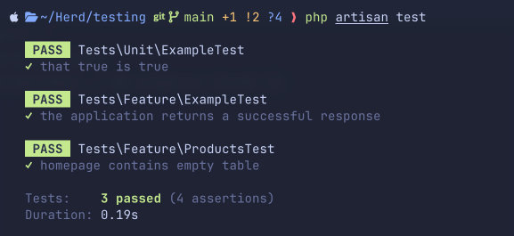 products table empty test