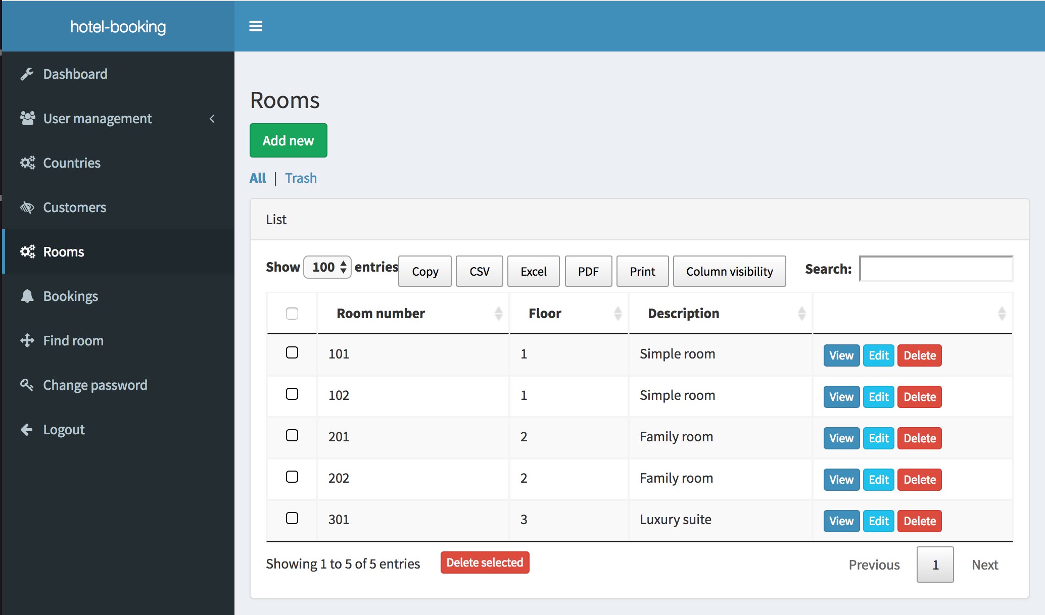 Laravel Интерфейс. Hotel booking Management UI. Hotel booking Management. Hotel Management System.