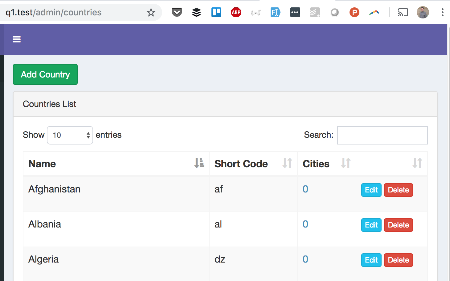 Laravel примеры. Laravel resource. Test Laravel.